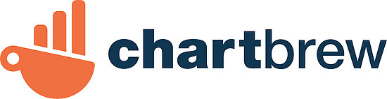 Chartbrew