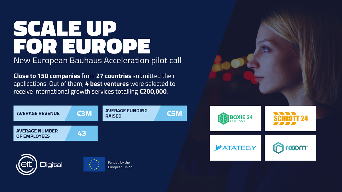 New European Bauhaus Acceleration pilot call